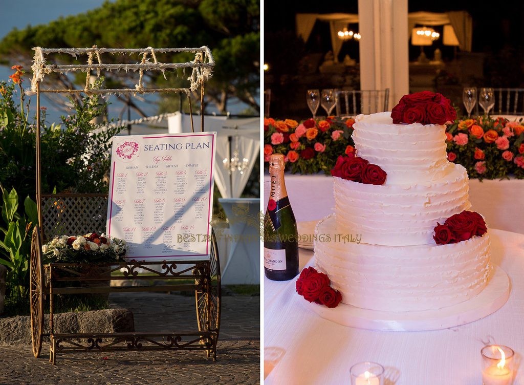 So23 1024x752 - Emotional Hindu Wedding in Sorrento